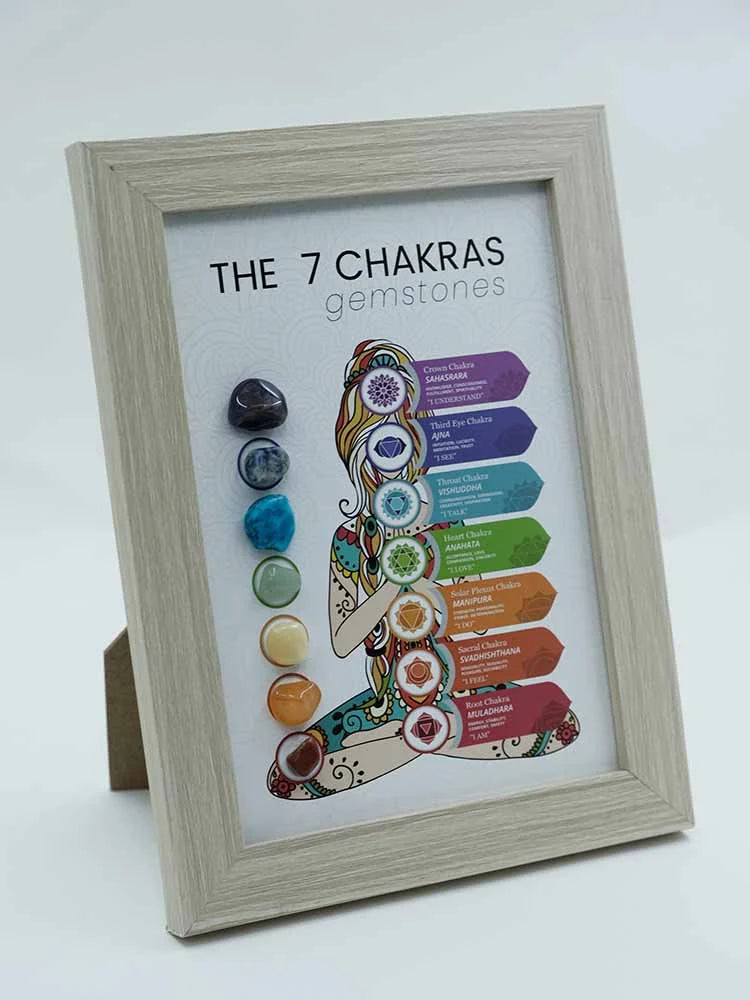 Frame 7 Chakras Diagram 1 SKU: 89694