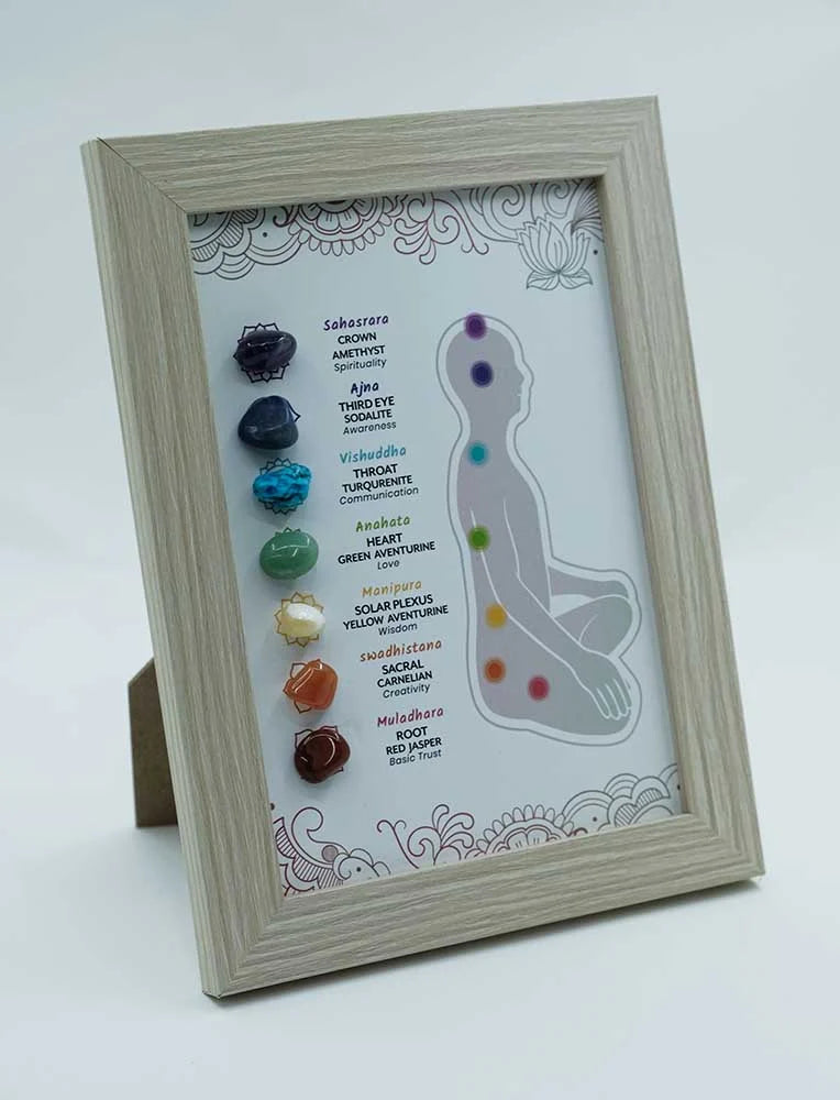 Frame 7 Chakras Diagram 2 SKU: 89695