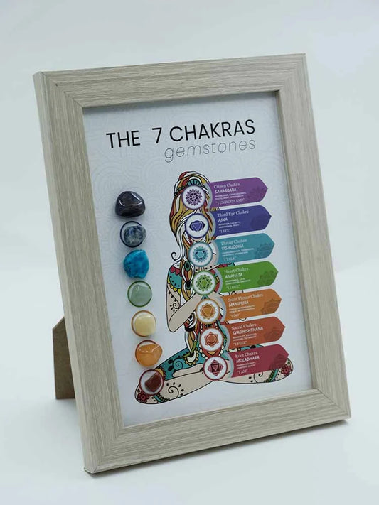 Frame 7 Chakras Diagram 1 SKU: 89694